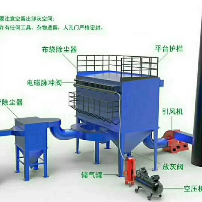 重慶除塵器廠家教你如何才能得到準確的布袋除塵器報價